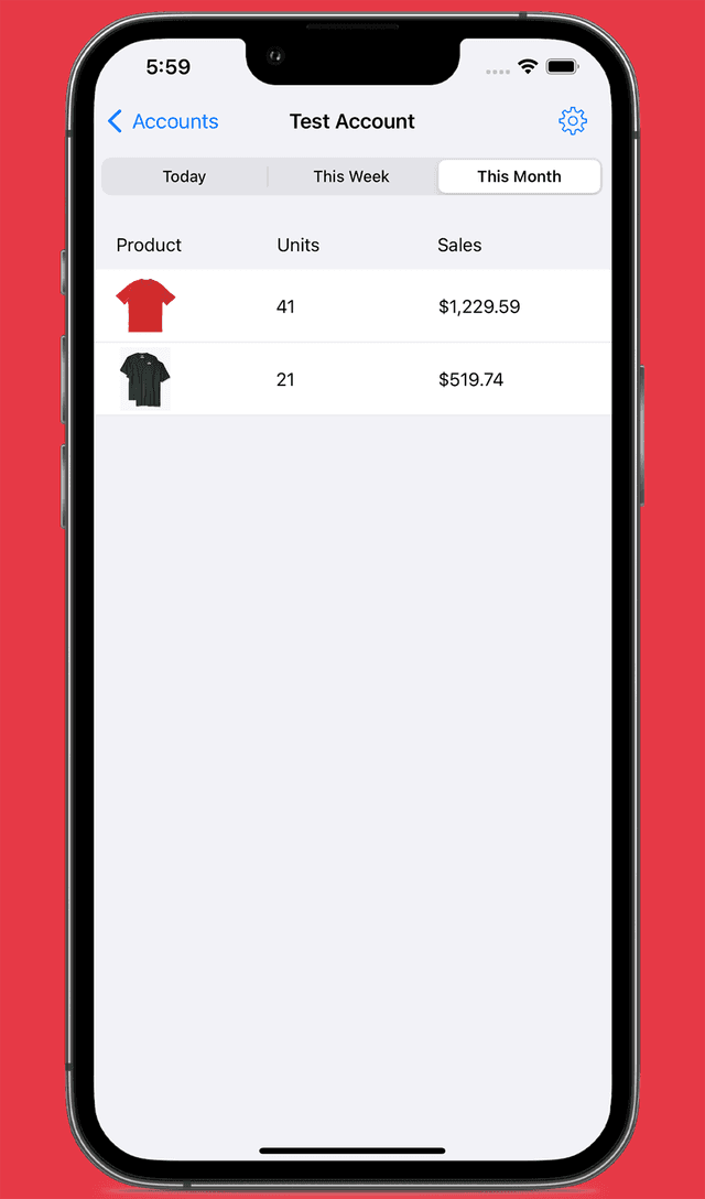 Tap Notifications to See Sales Data Dashboard